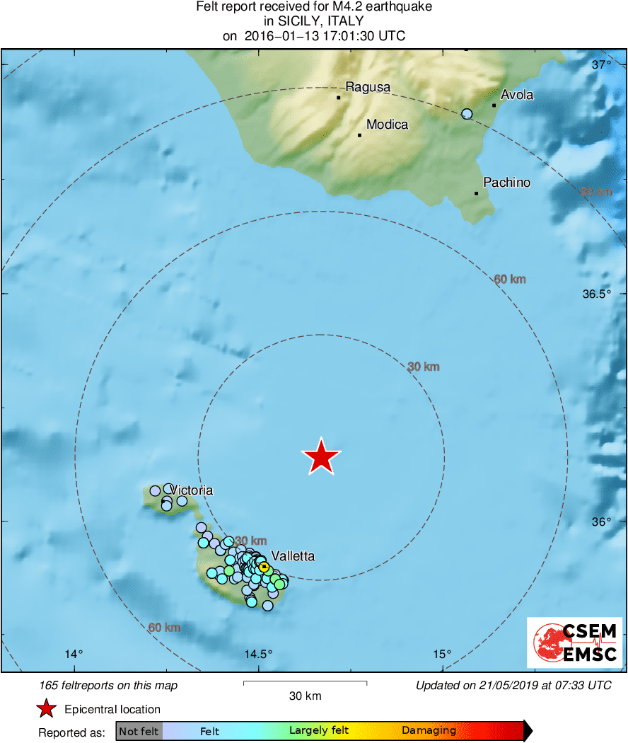 Intensity Map