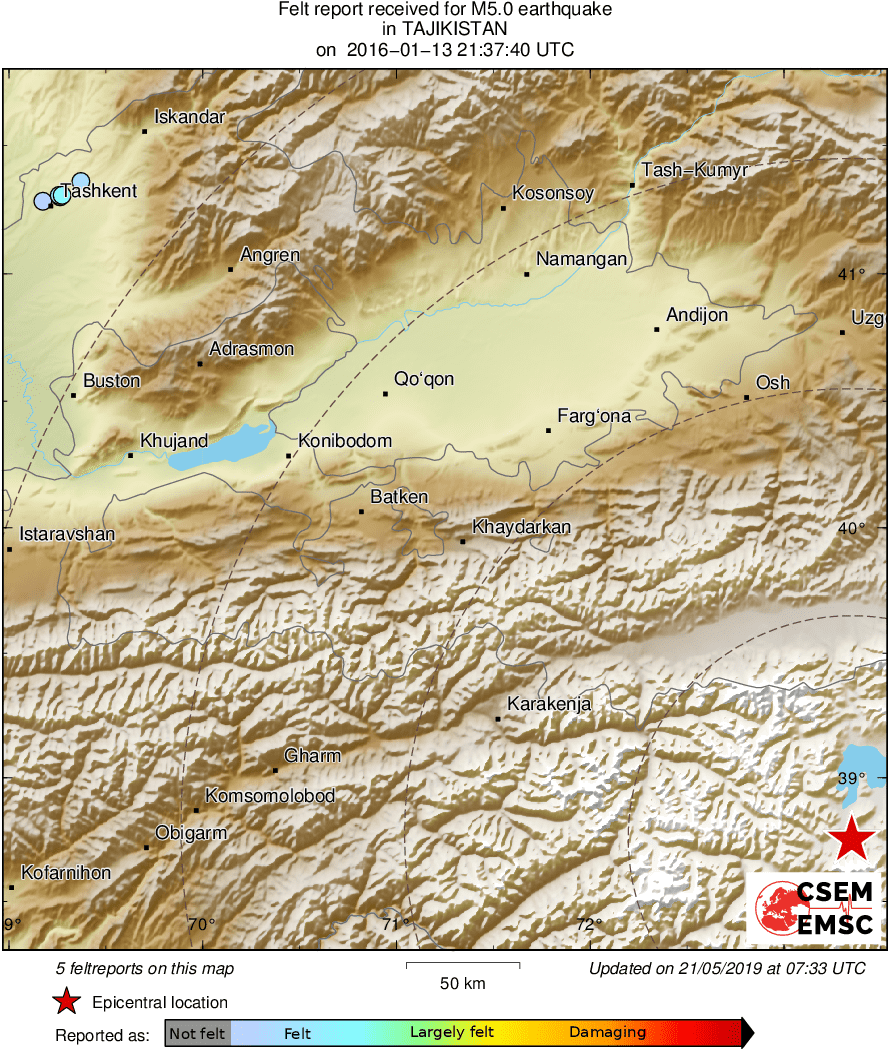 Intensity Map