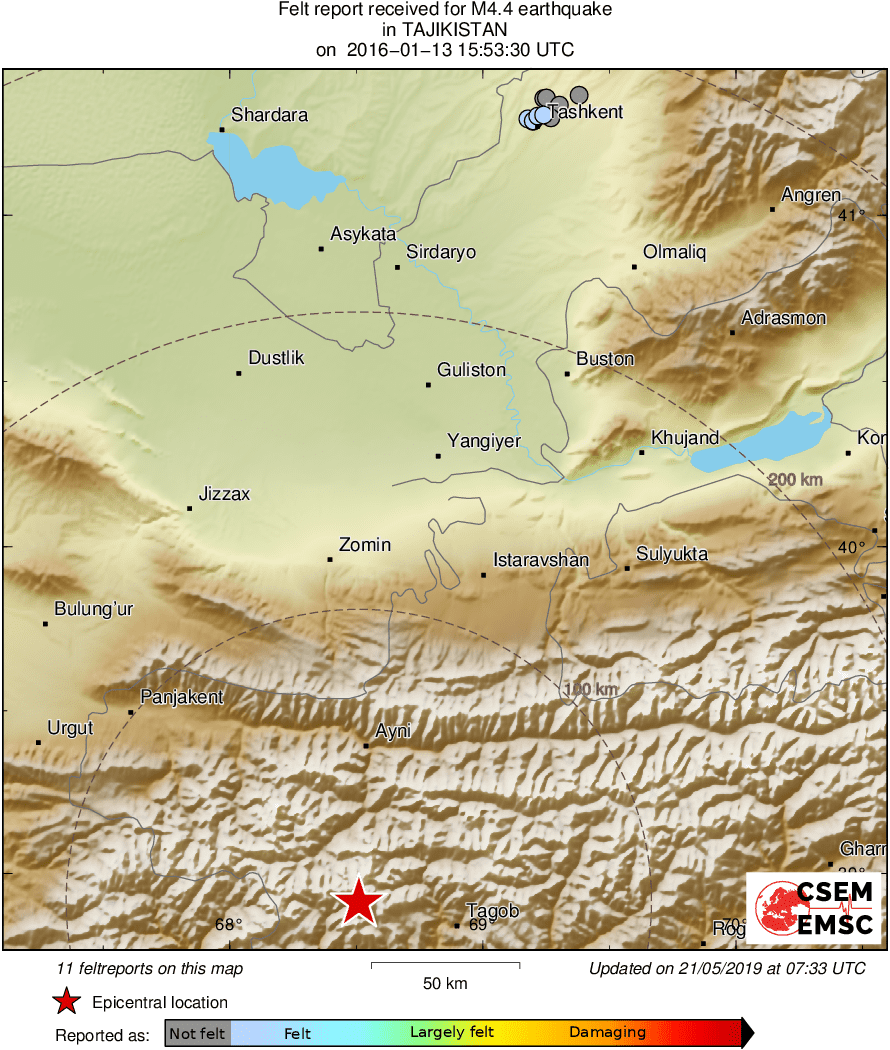 Intensity Map