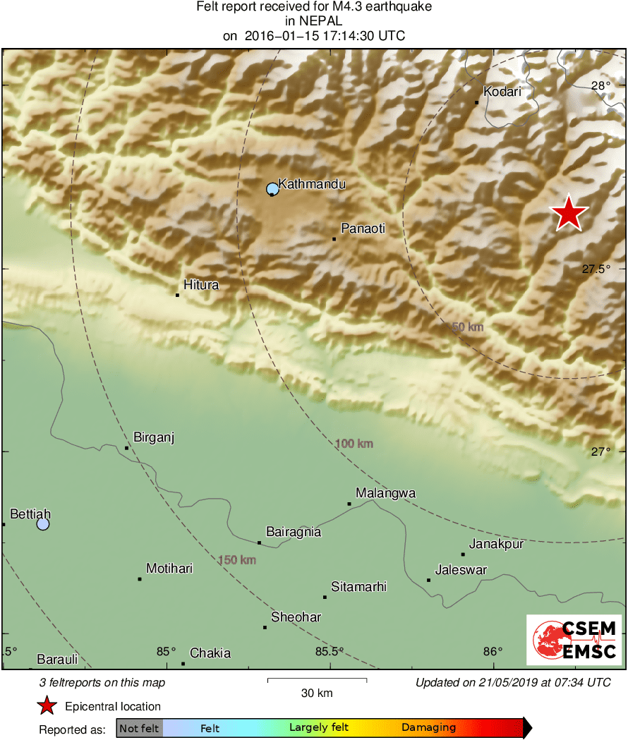 Intensity Map