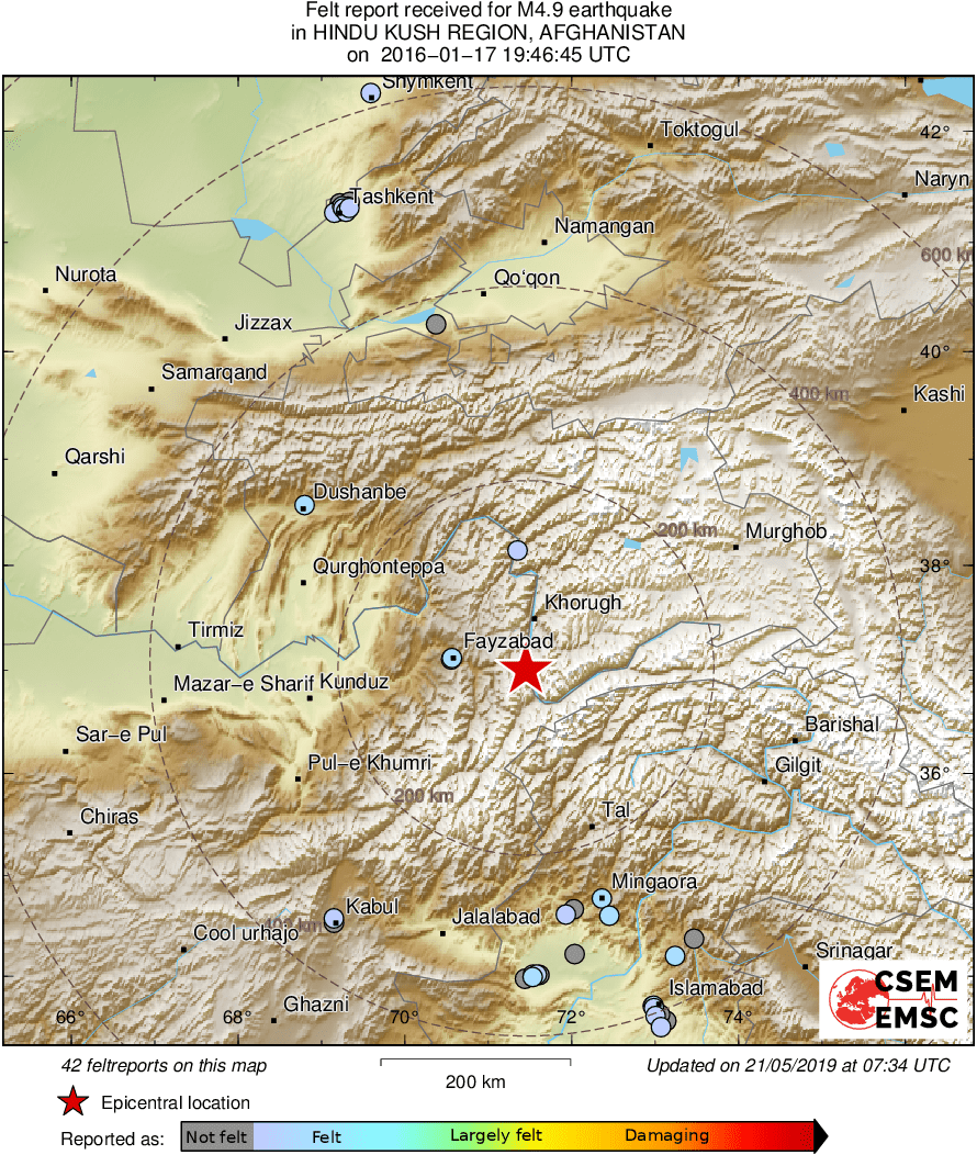 Intensity Map