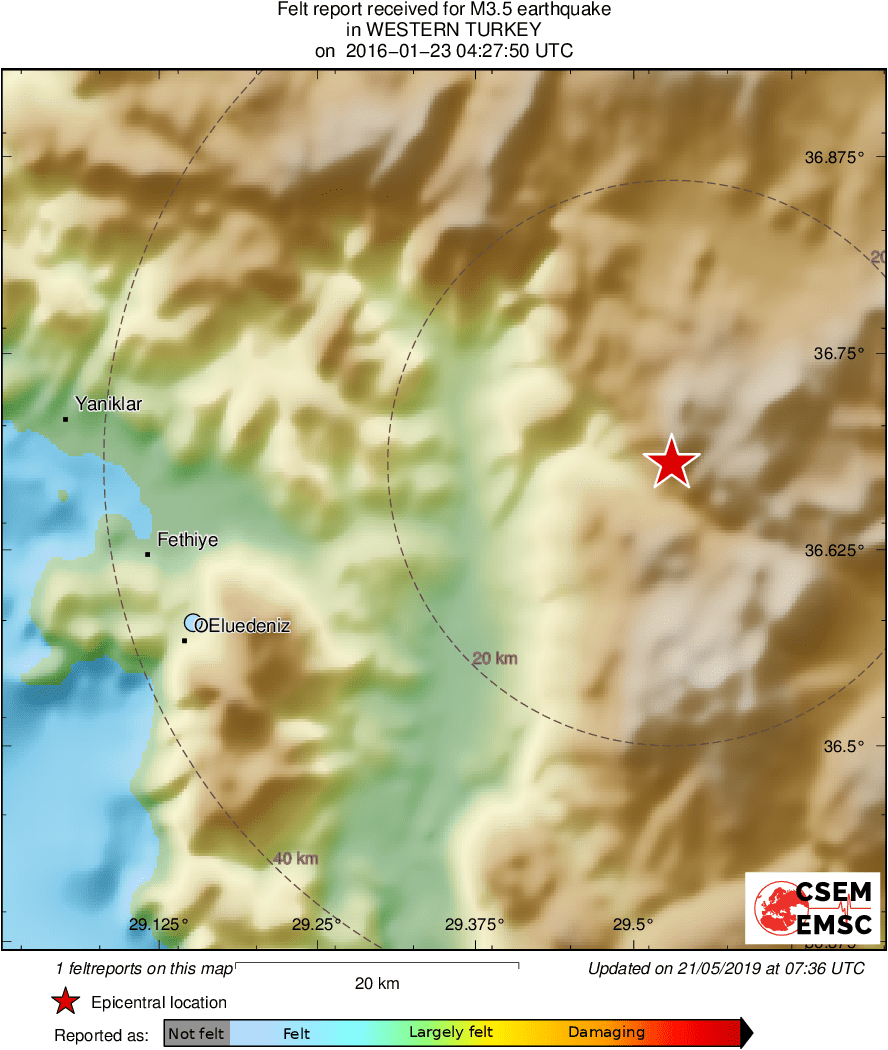 Intensity Map