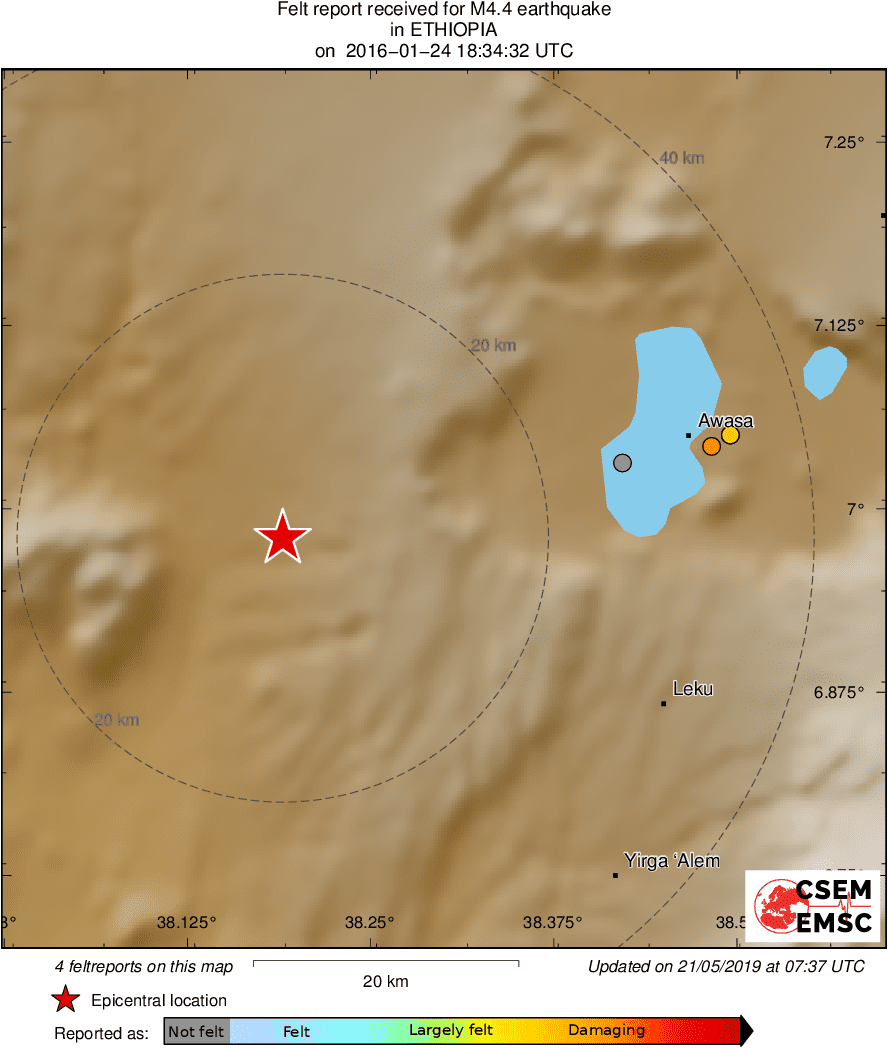 Intensity Map