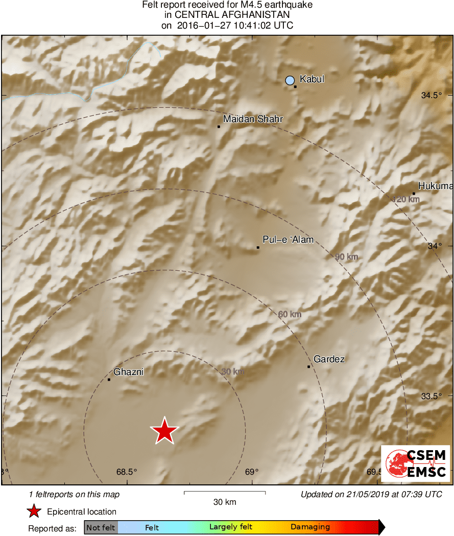 Intensity Map