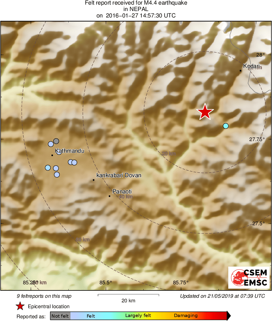 Intensity Map
