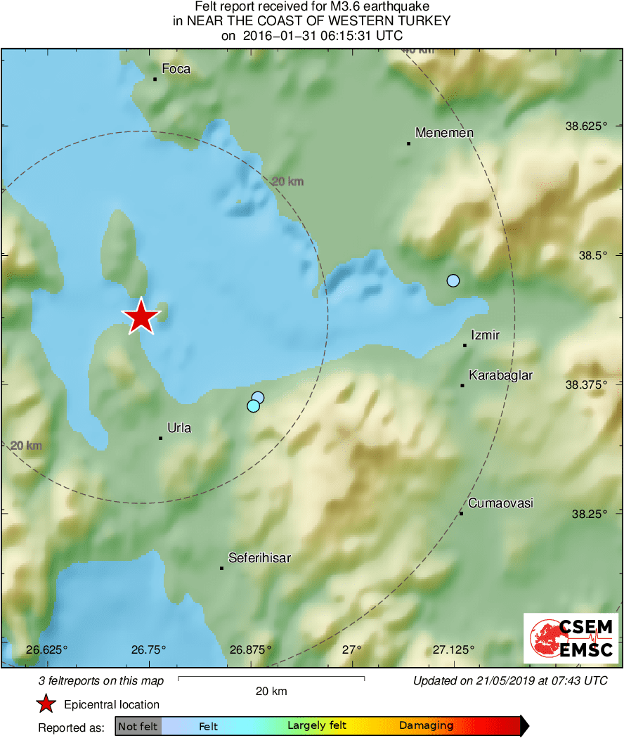 Intensity Map