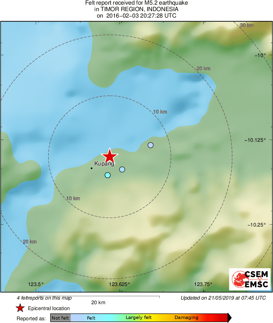 Intensity Map