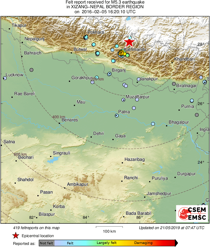 Intensity Map