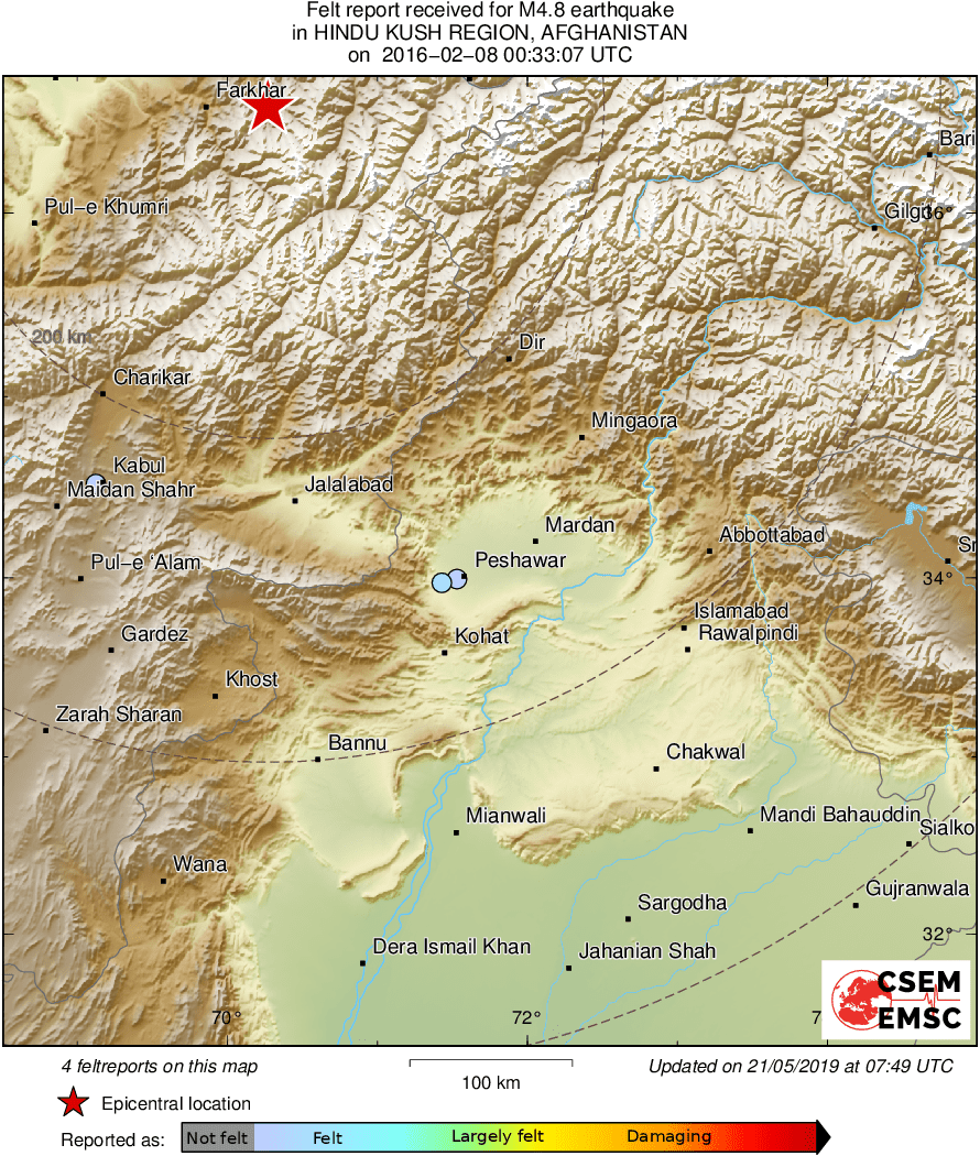Intensity Map