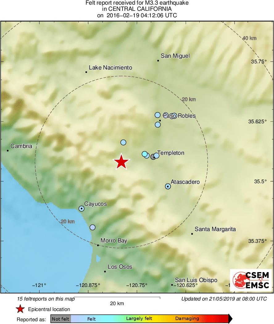 Intensity Map