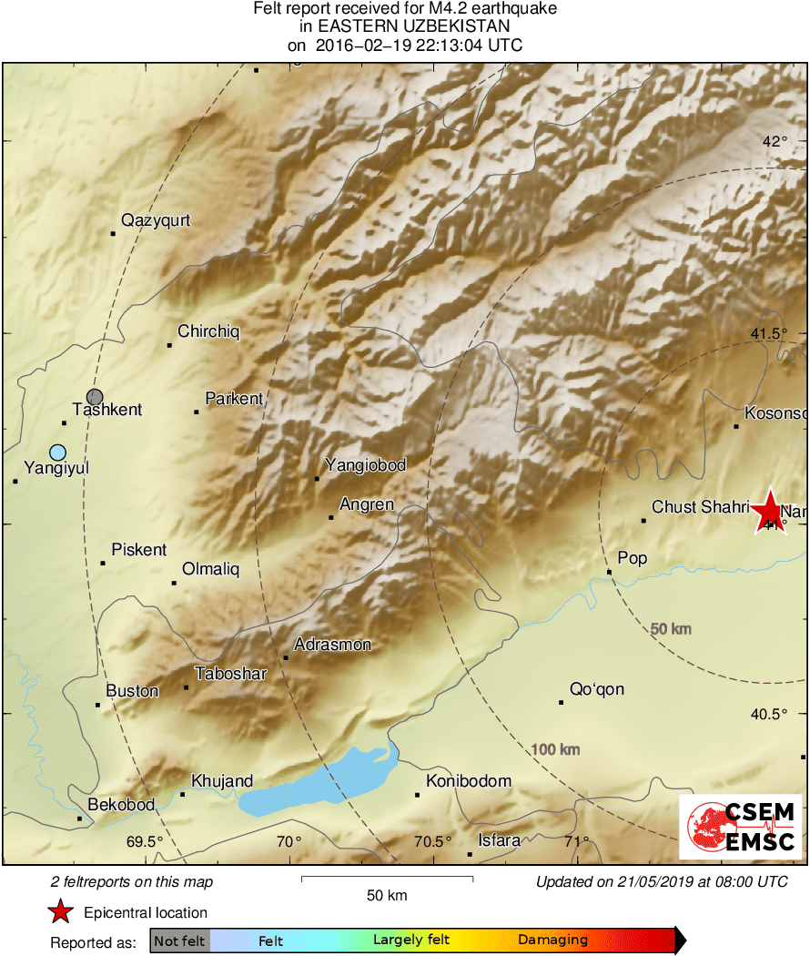 Intensity Map