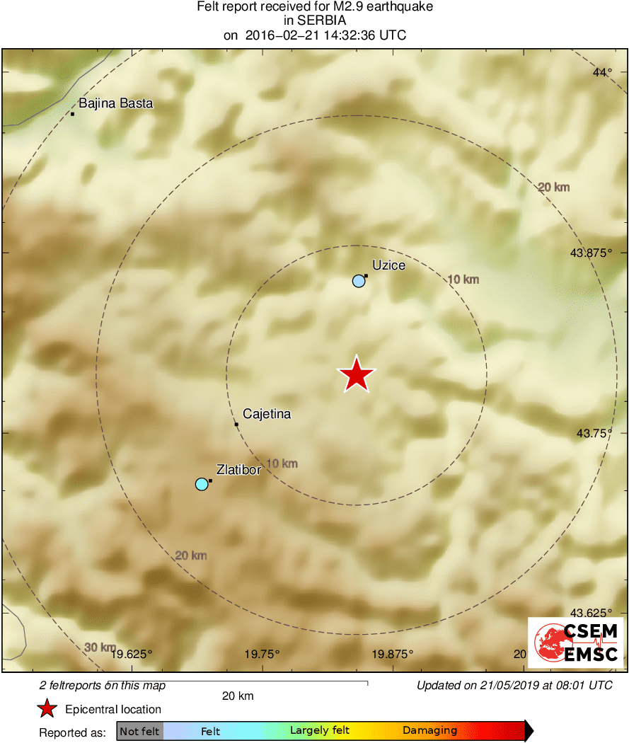 Intensity Map