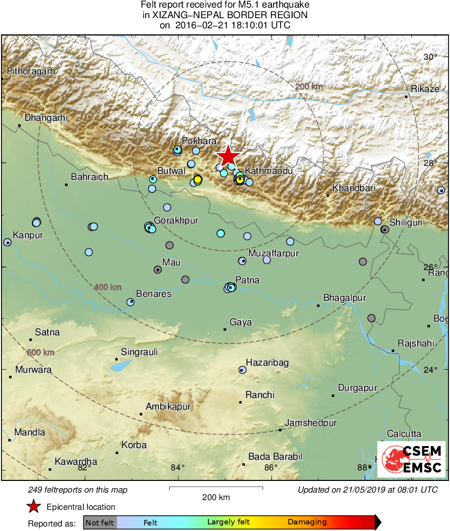 Intensity Map
