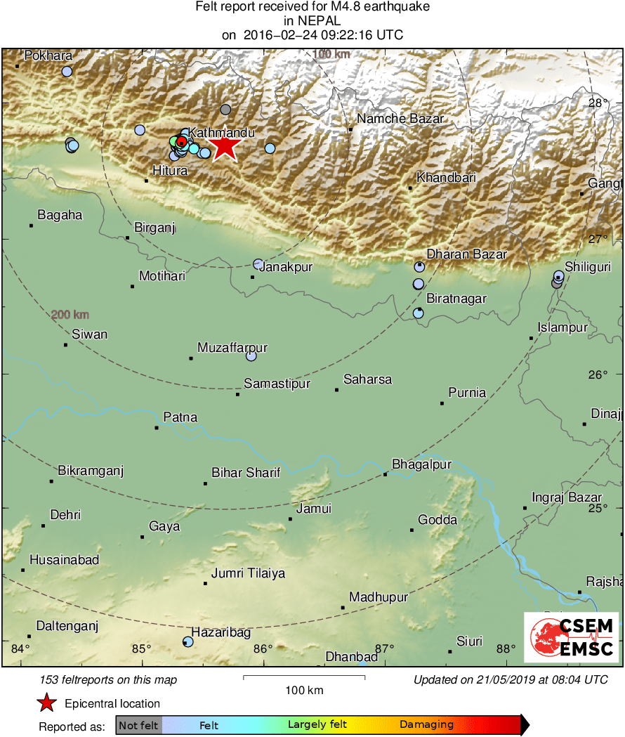 Intensity Map