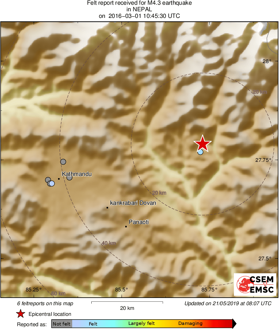 Intensity Map