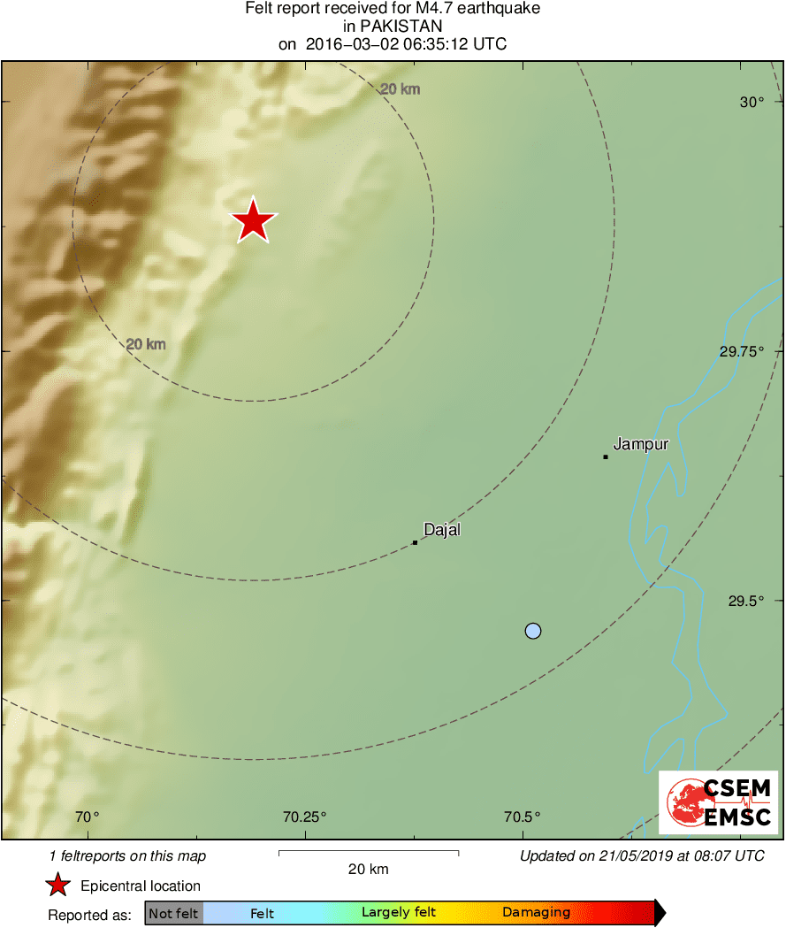 Intensity Map