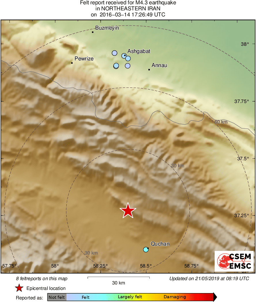 Intensity Map