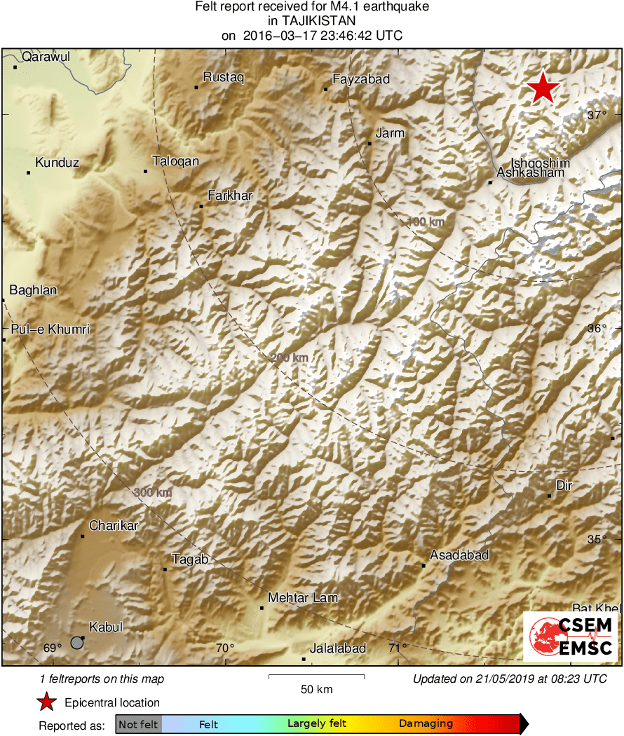 Intensity Map