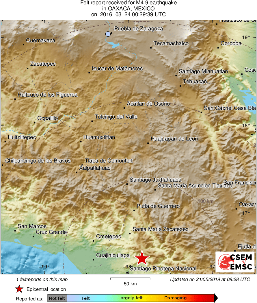 Intensity Map