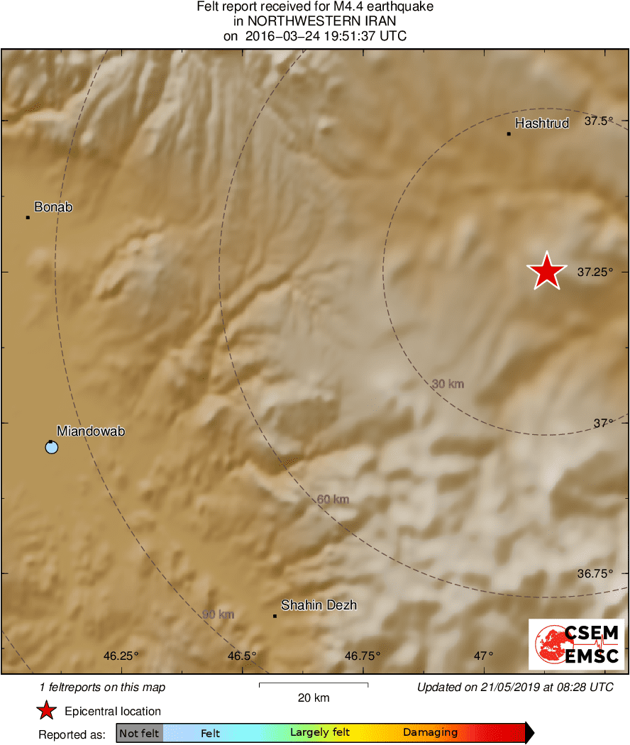 Intensity Map