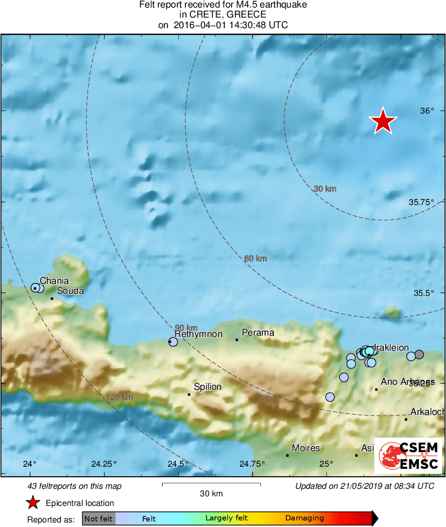 Intensity Map