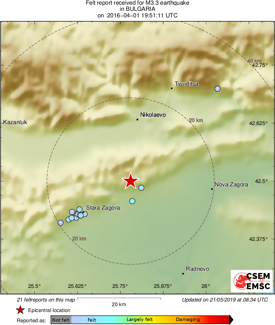 Intensity Map