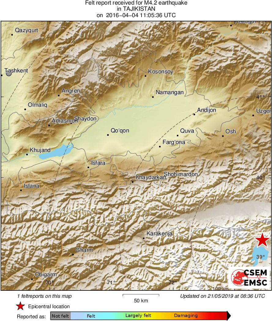 Intensity Map