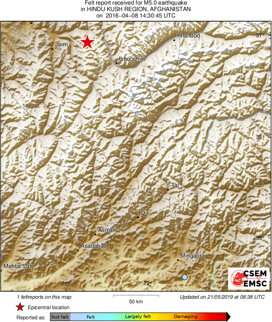 Intensity Map