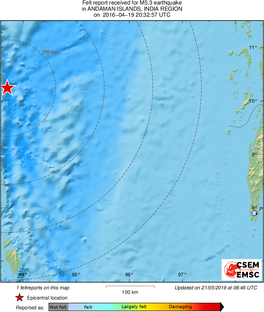 Intensity Map