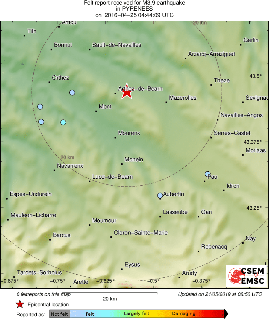 Intensity Map