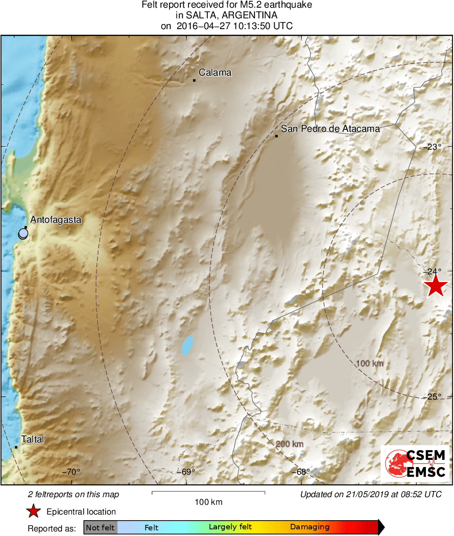 Intensity Map