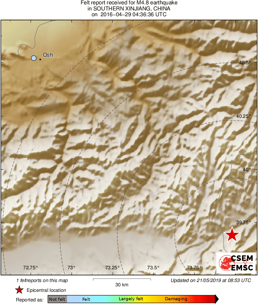 Intensity Map