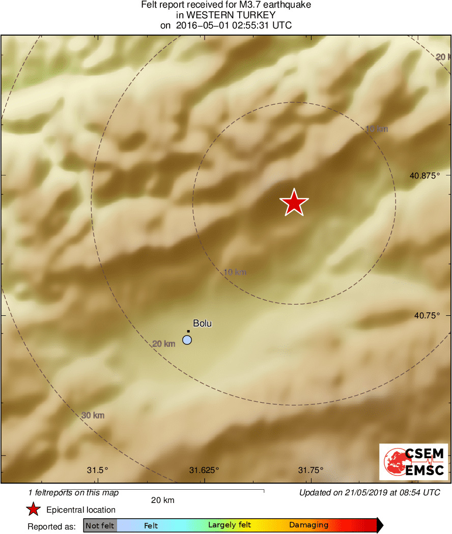 Intensity Map