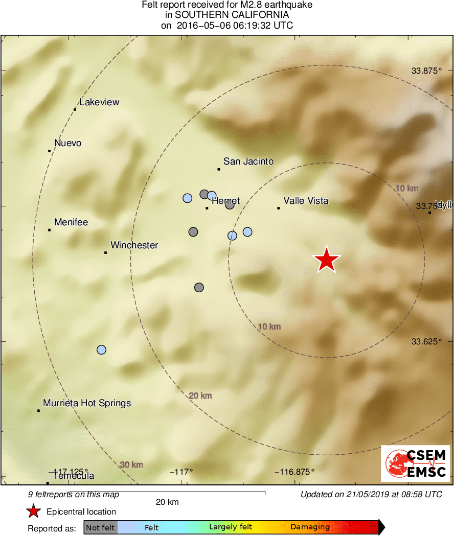 Intensity Map