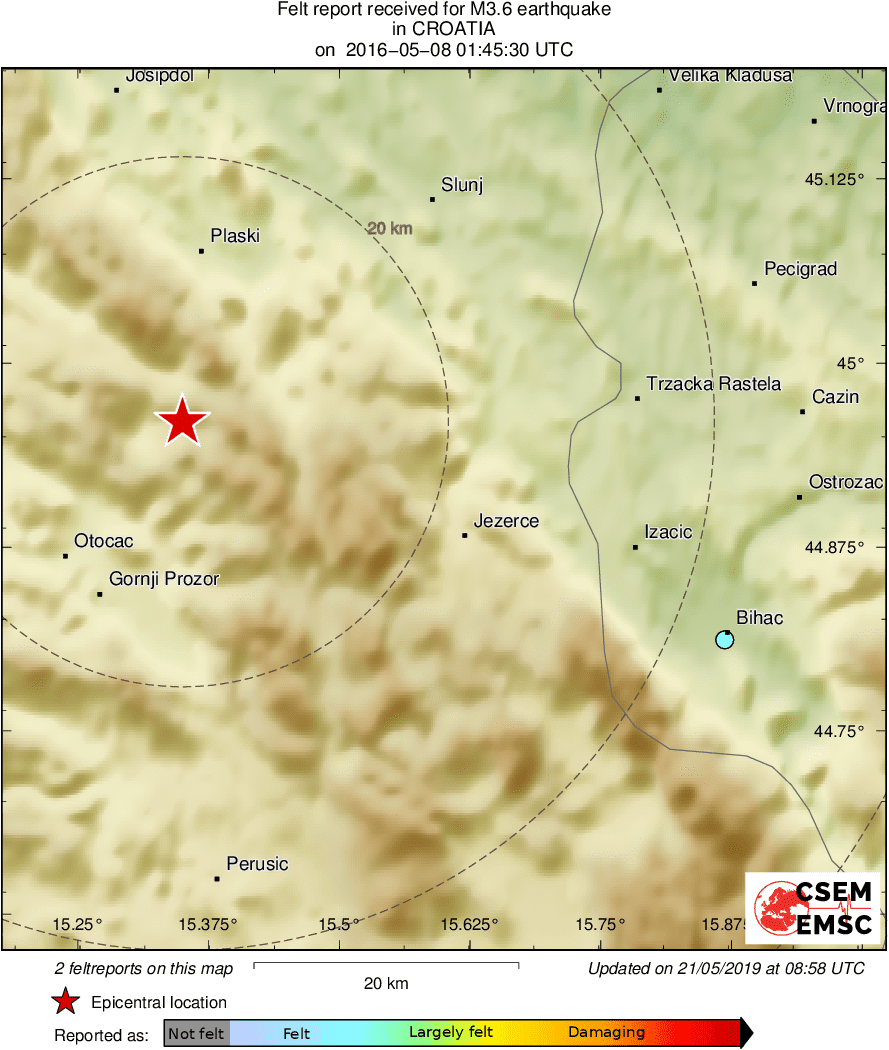 Intensity Map