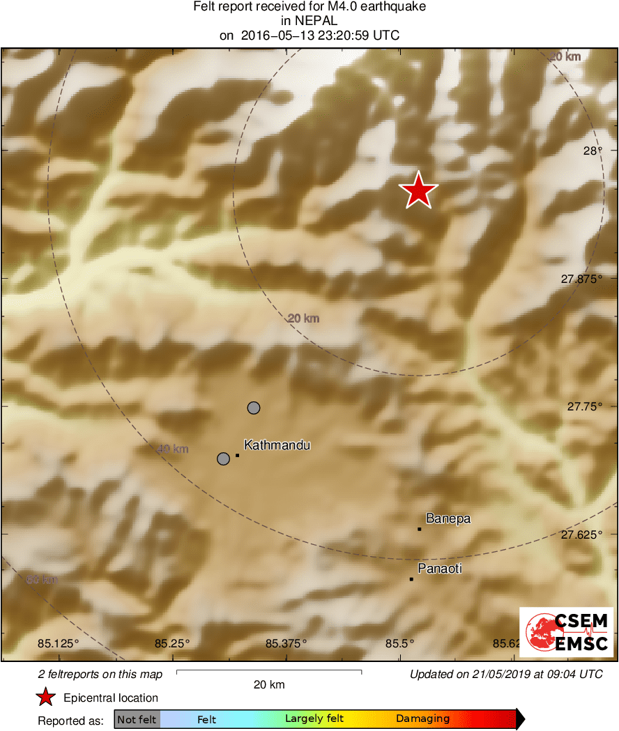 Intensity Map