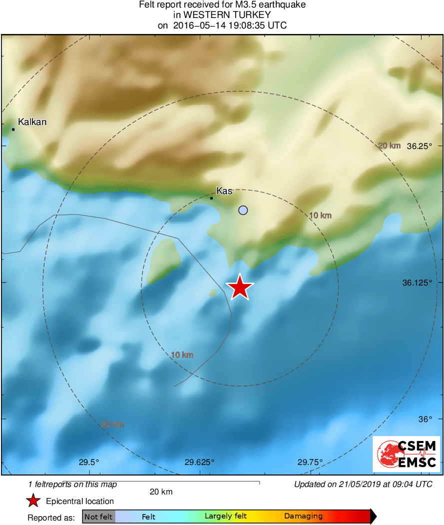 Intensity Map