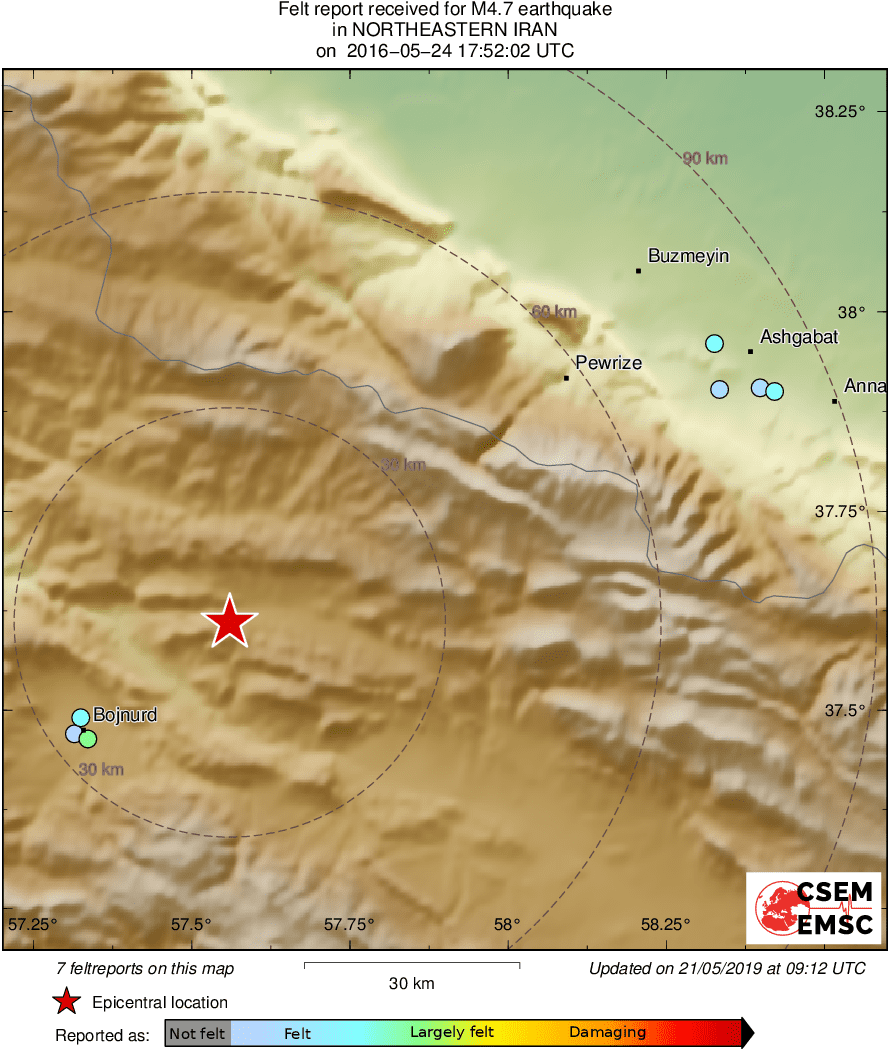 Intensity Map