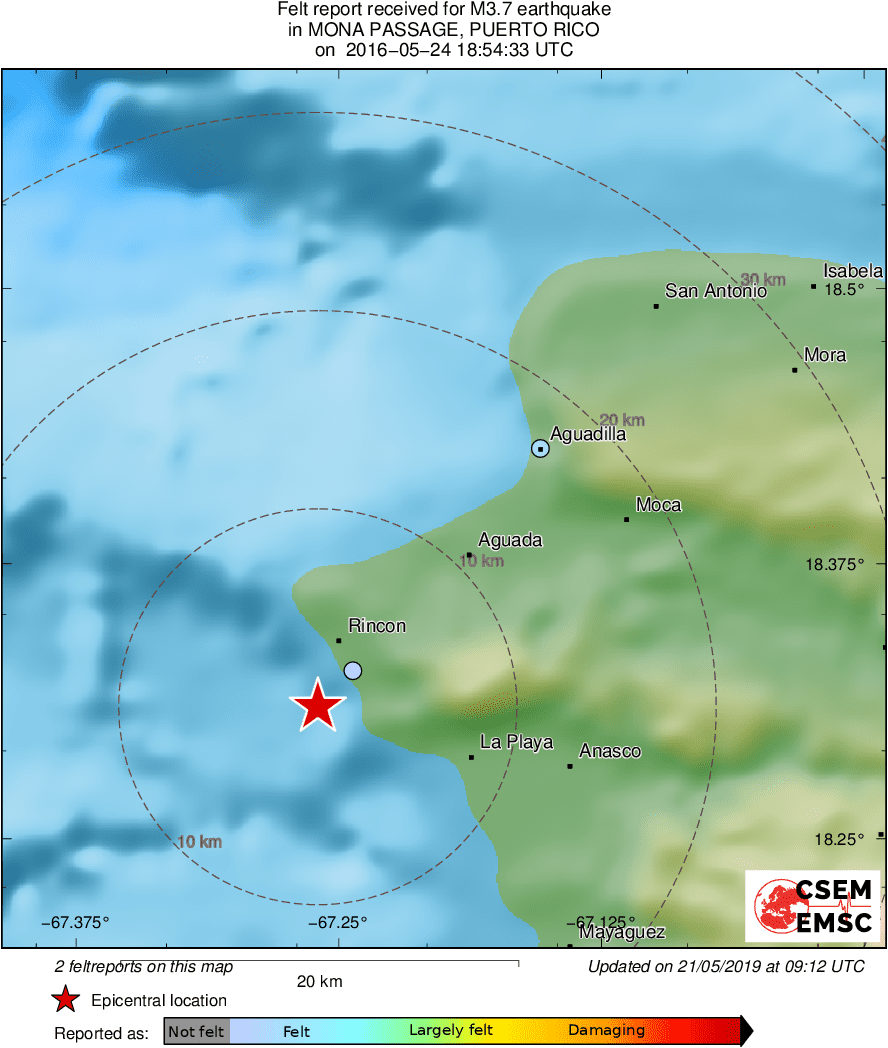 Intensity Map
