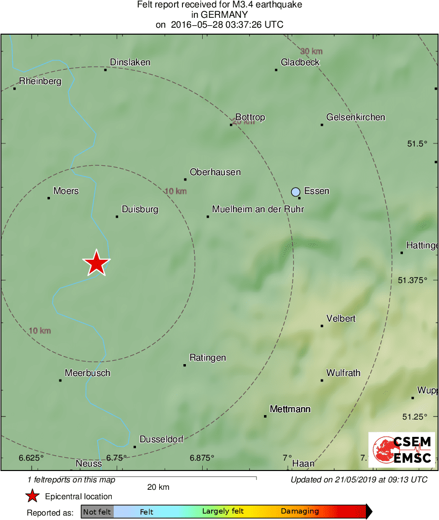 Intensity Map