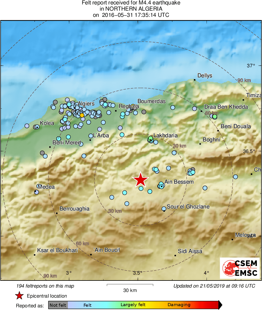 Intensity Map