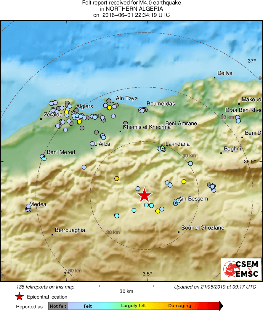 Intensity Map