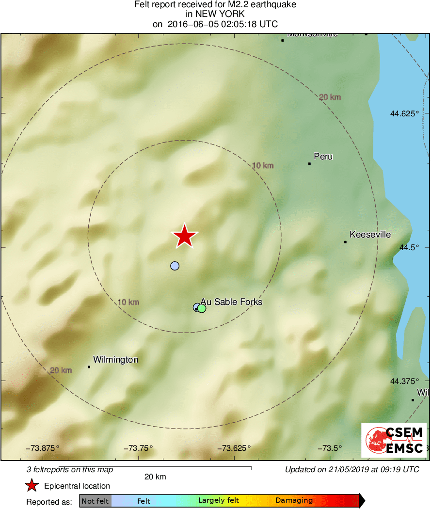 Intensity Map