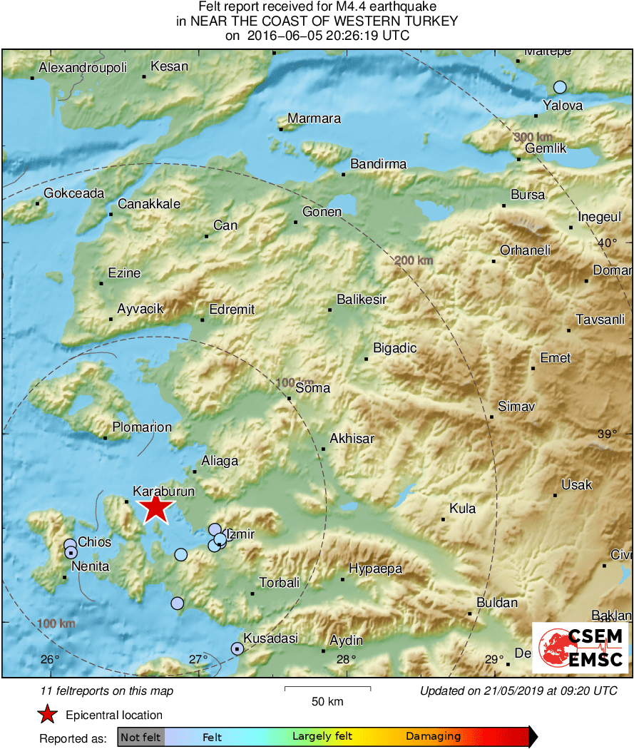 Intensity Map