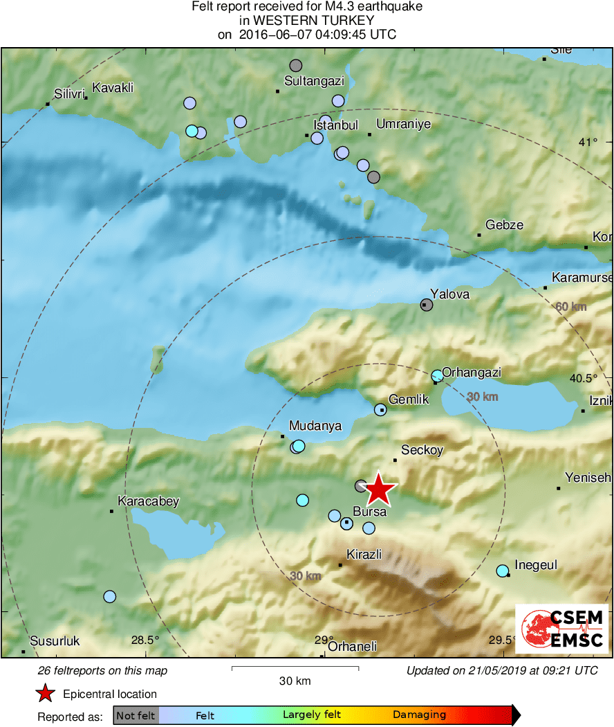 Intensity Map