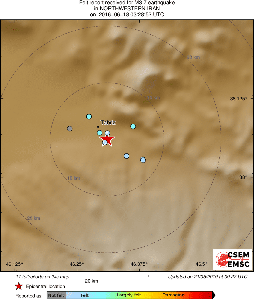 Intensity Map