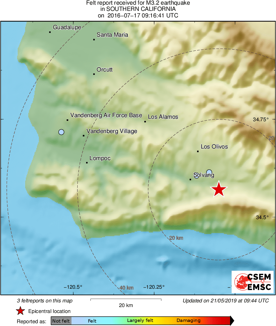 Intensity Map