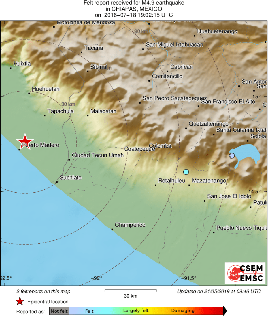 Intensity Map
