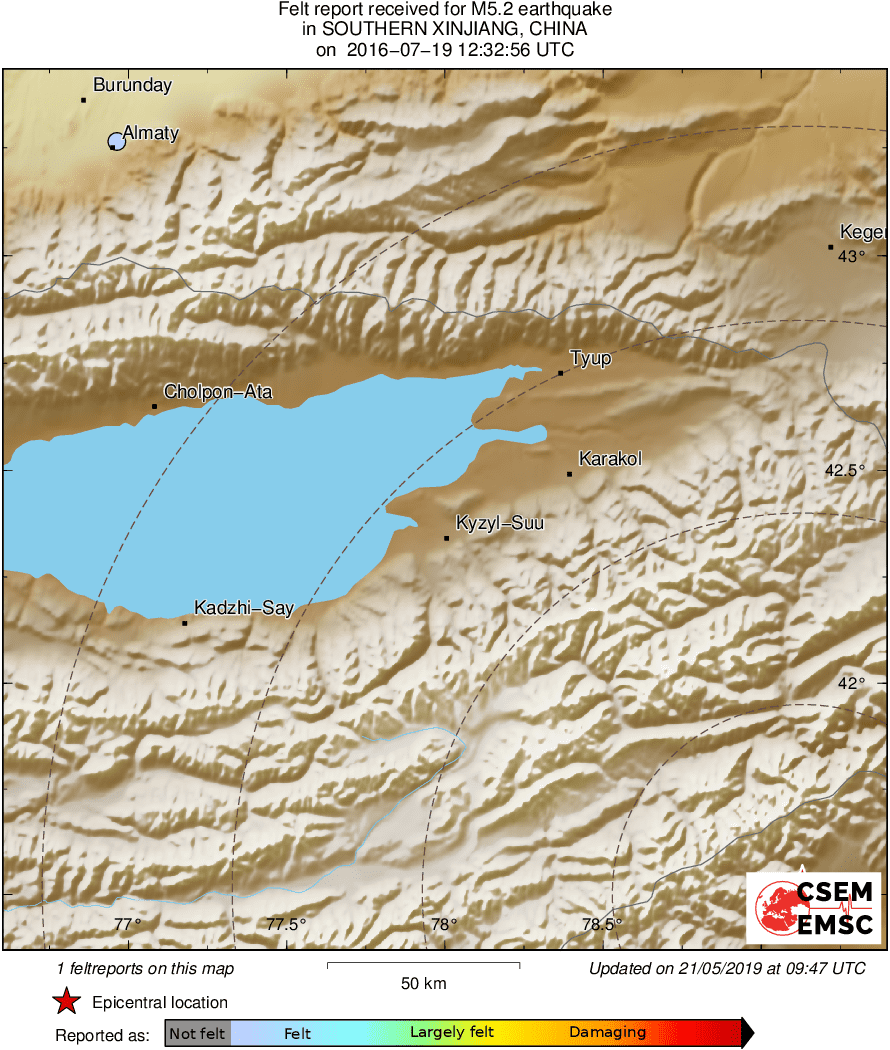 Intensity Map
