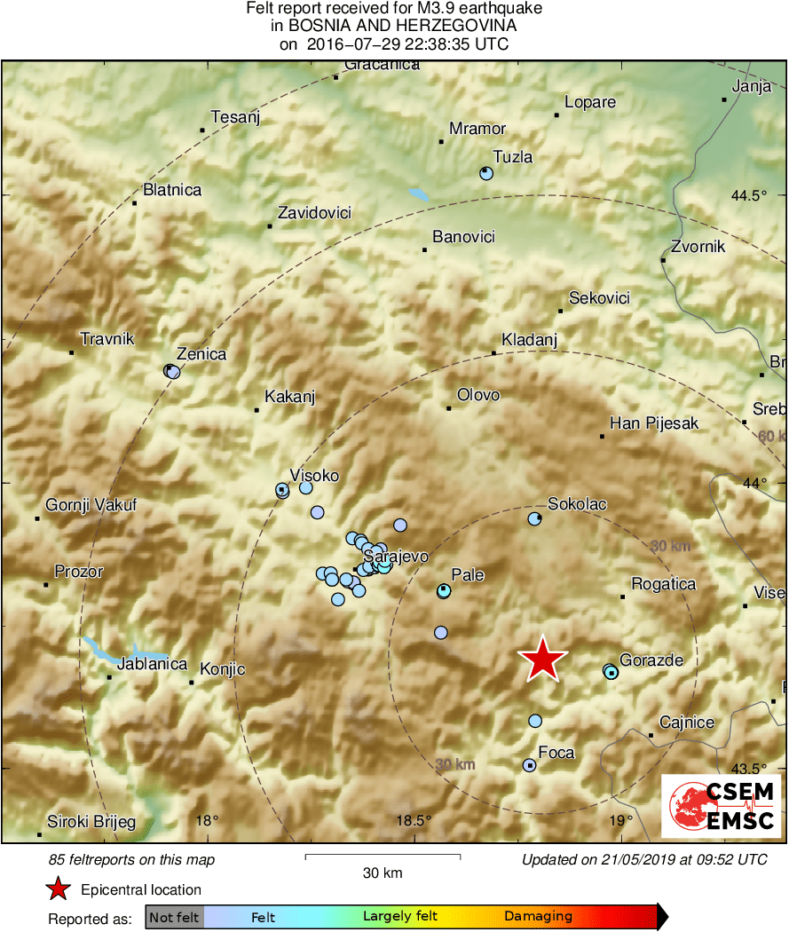 Intensity Map
